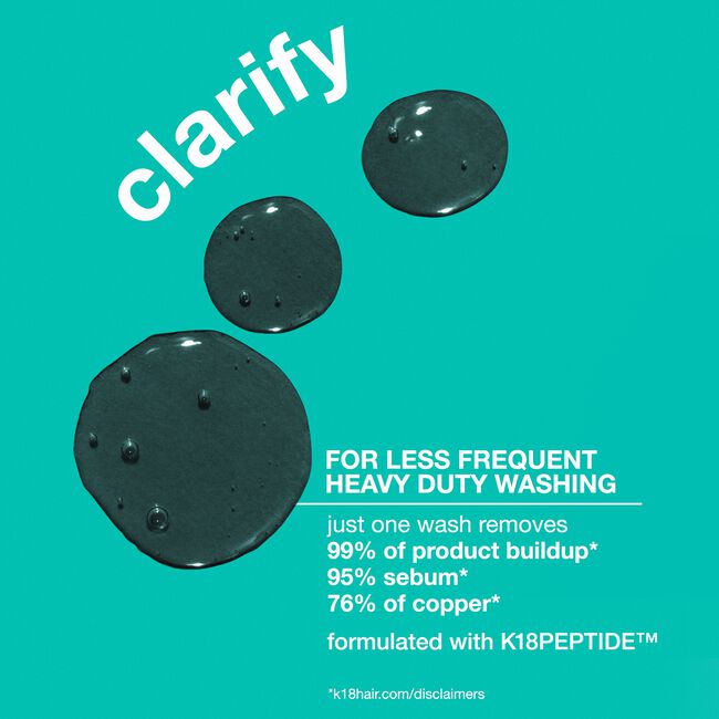 K18 Peptide Prep Detox Shampoo