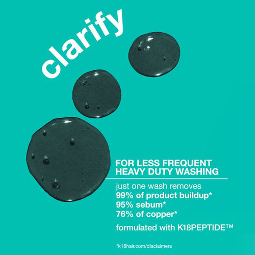K18 Peptide Prep Detox Shampoo